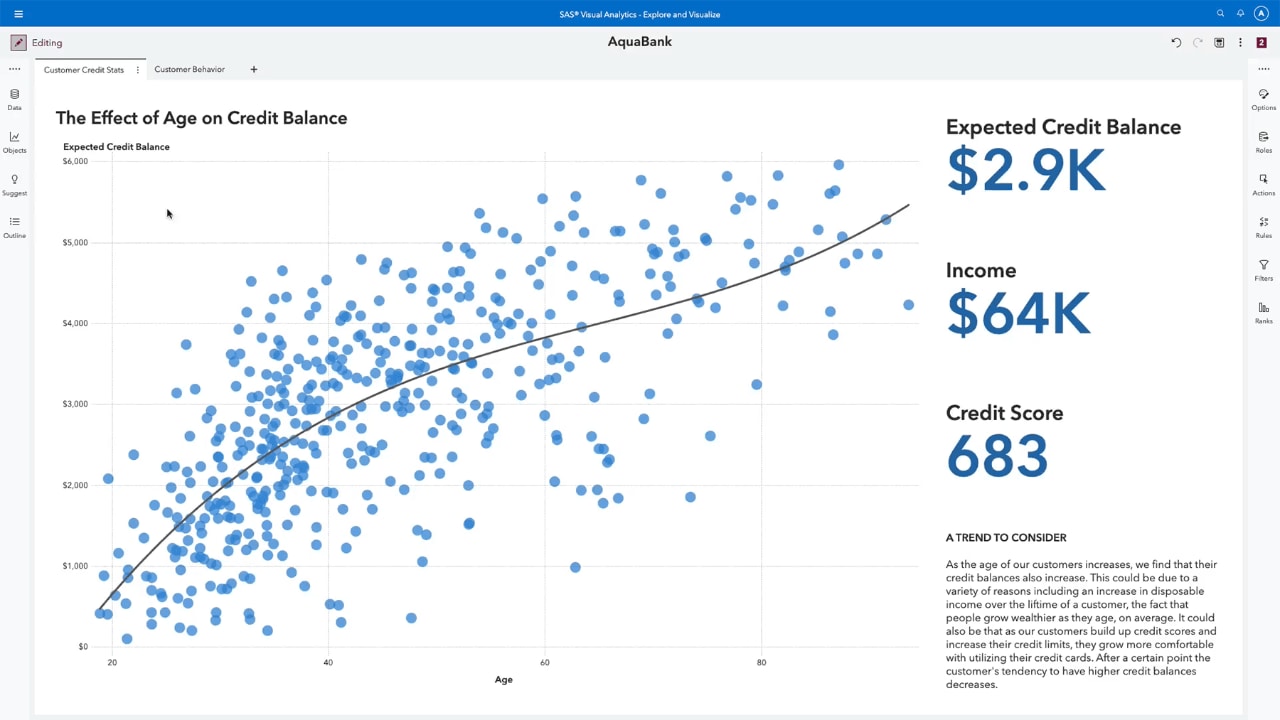 Screenshot of SAS Visual Analytics automated explanation