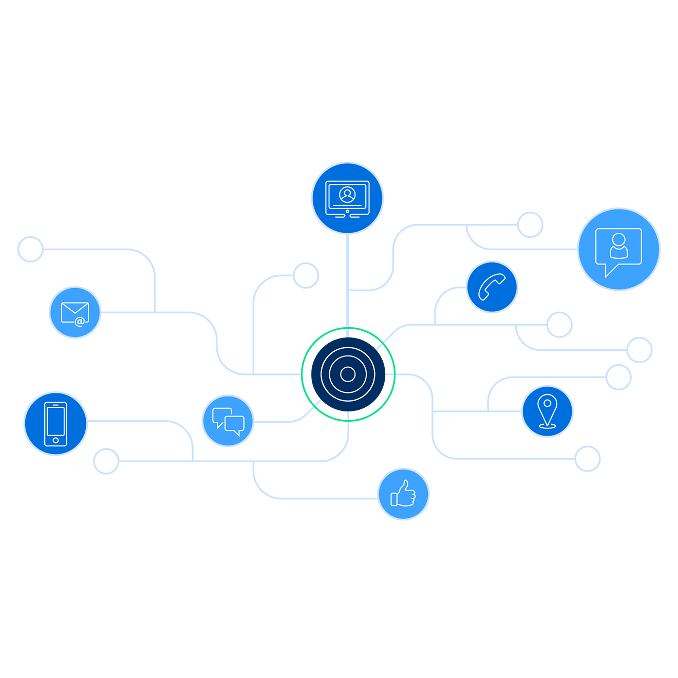 Customer intelligence solutions - data activation graphic