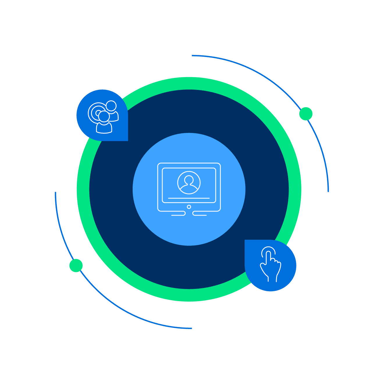 Customer Intelligence Solutions - ad personalization graphic