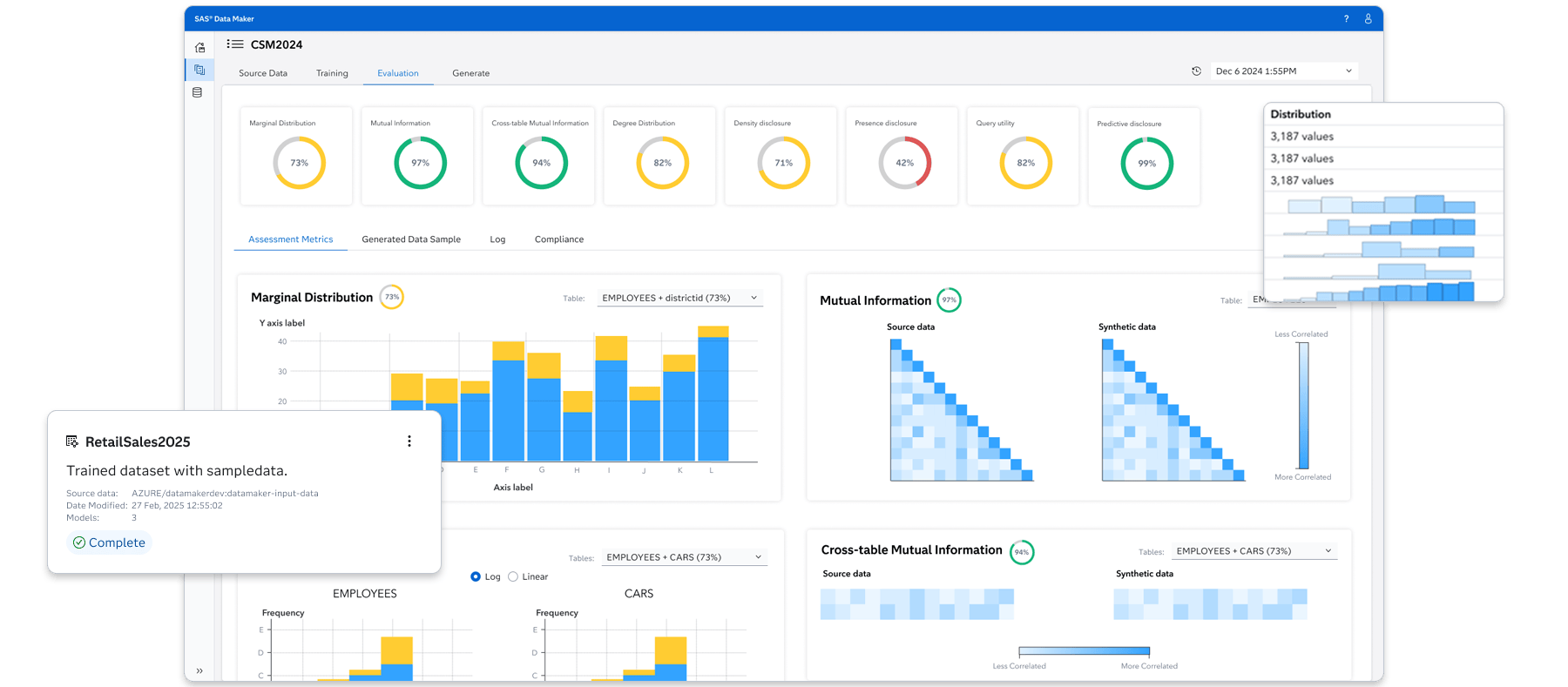 Screenshot of SAS Data Maker Model Evaluation Metrics with Highlights