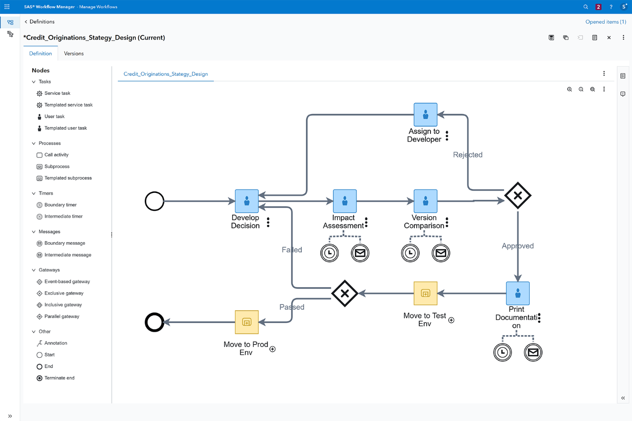 Screenshot of SAS Credit Origination decision governance