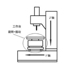 茄子视频在线看厂家