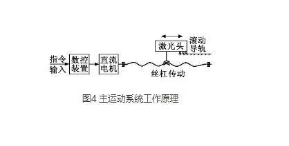 茄子视频在线看厂家